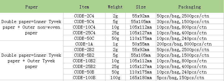 High Quality Bulk Calcium Chloride.PNG